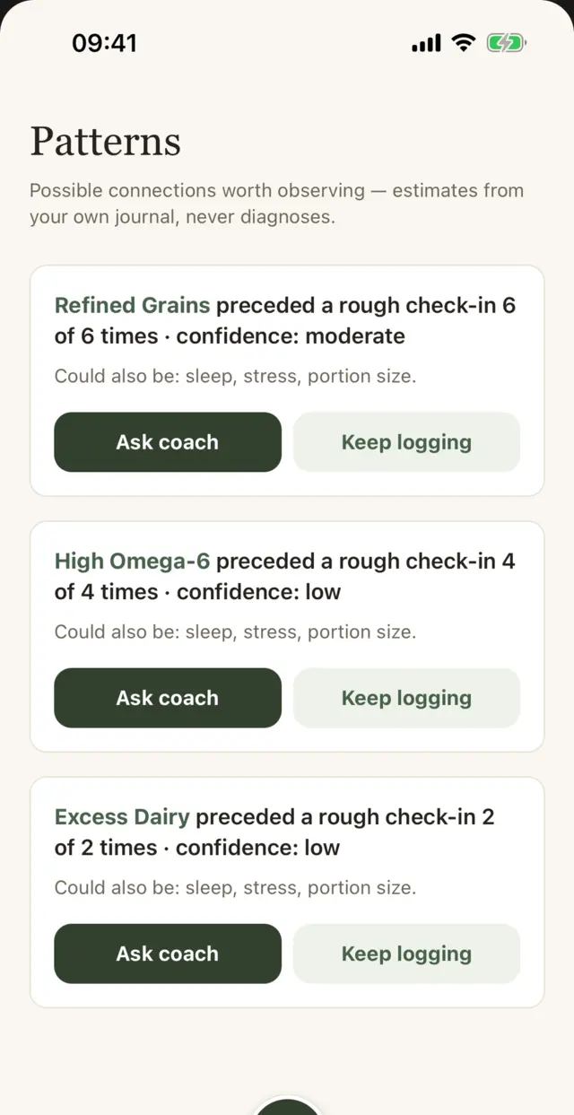 Patterns screen — possible connections between meals and check-ins